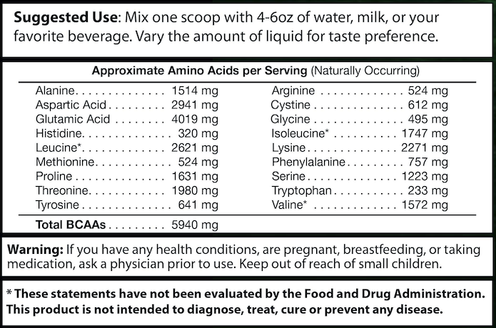 BCAAs