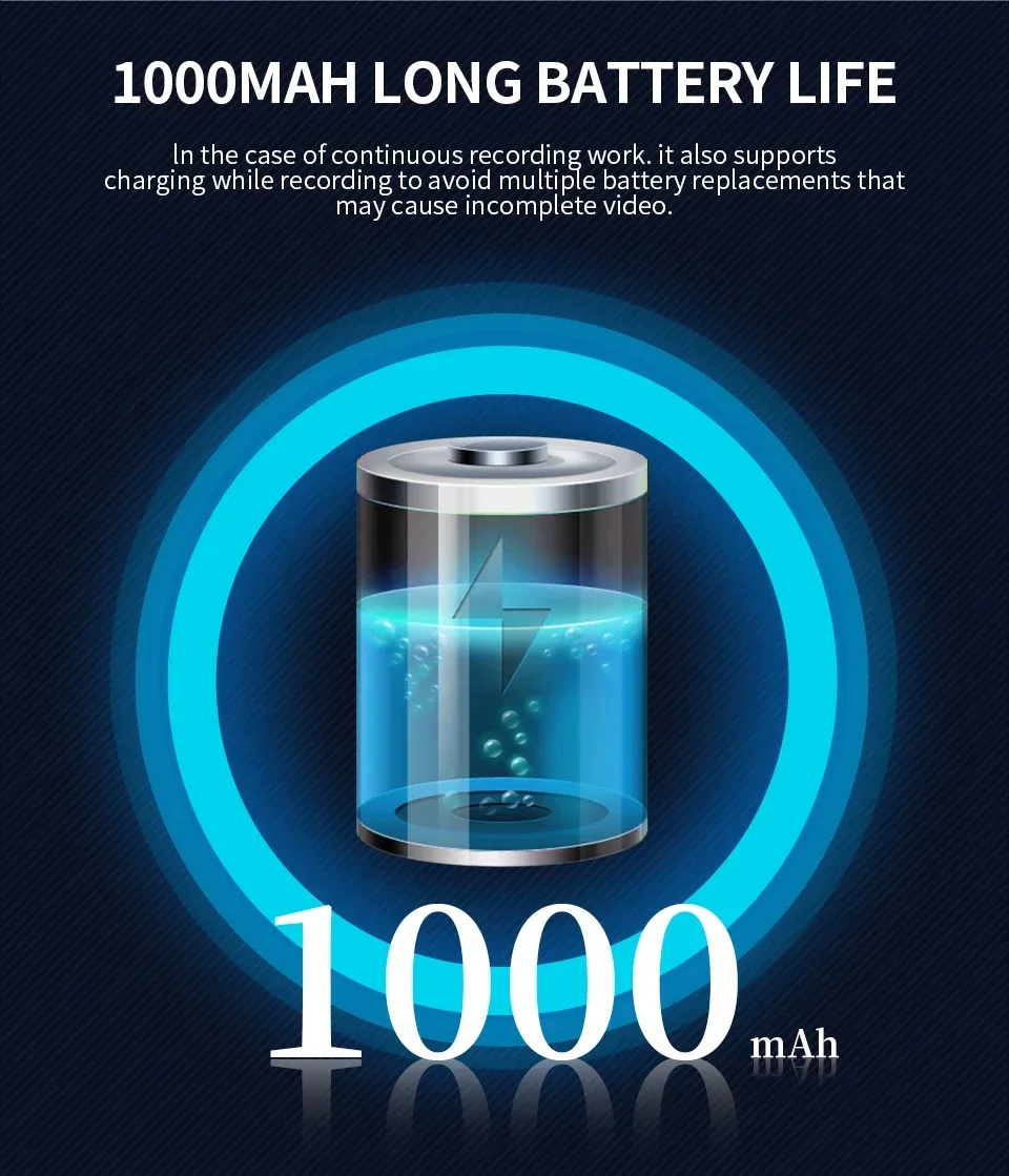 Camera Battery Life Camera Battery Life