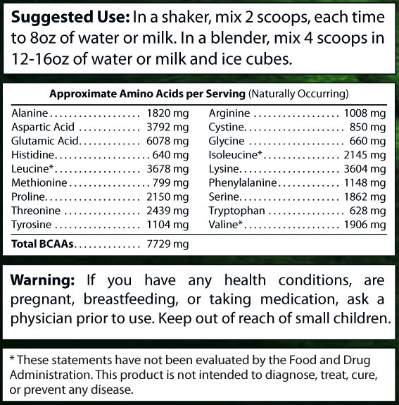 Amino Acids Info Amino Acids Info