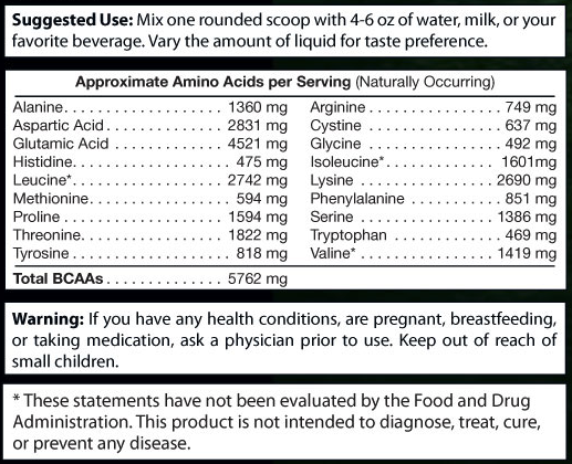 Amino Acids Info Amino Acids Info