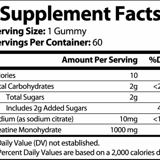 Creatine Gummies Supp Facts