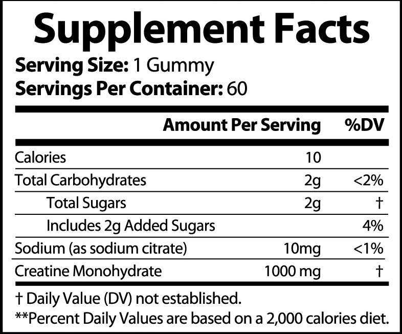 Pure Creatine Gummies