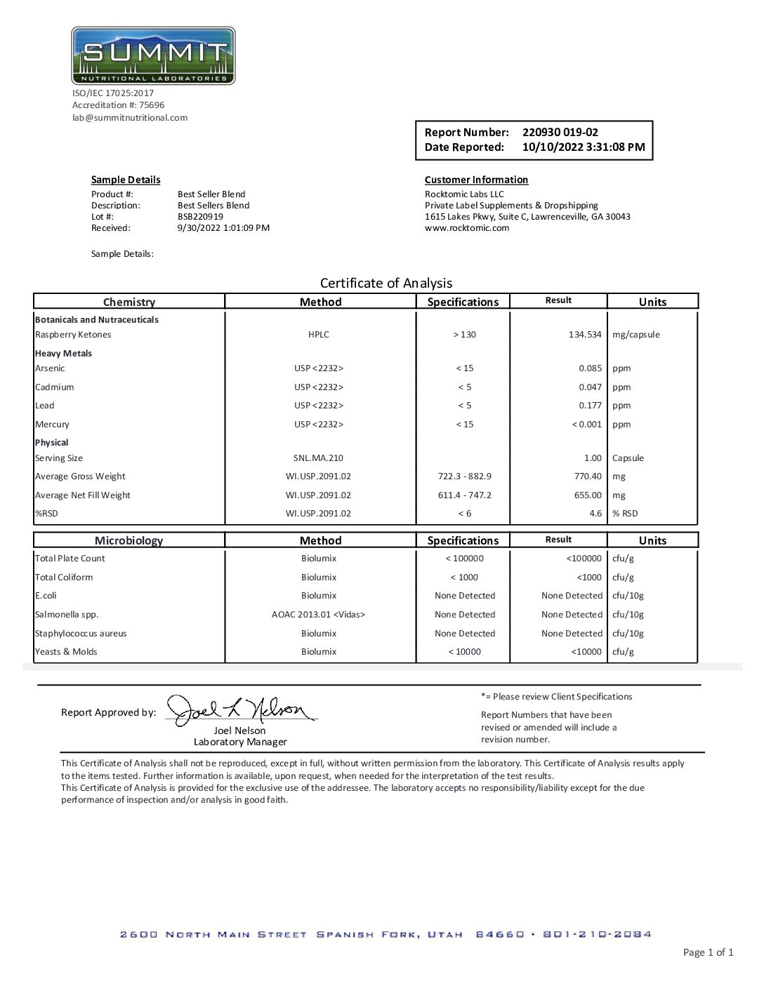ROC105 – Date Reported November 10 2022