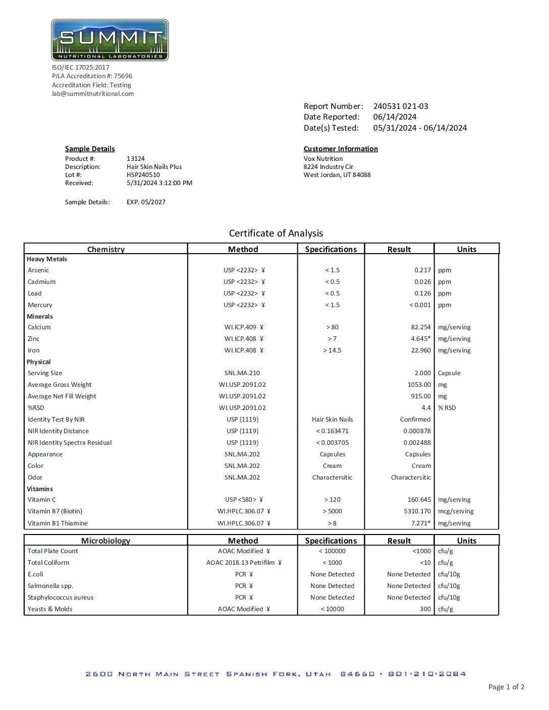 ROC223 – Date Reported June 14 2024
