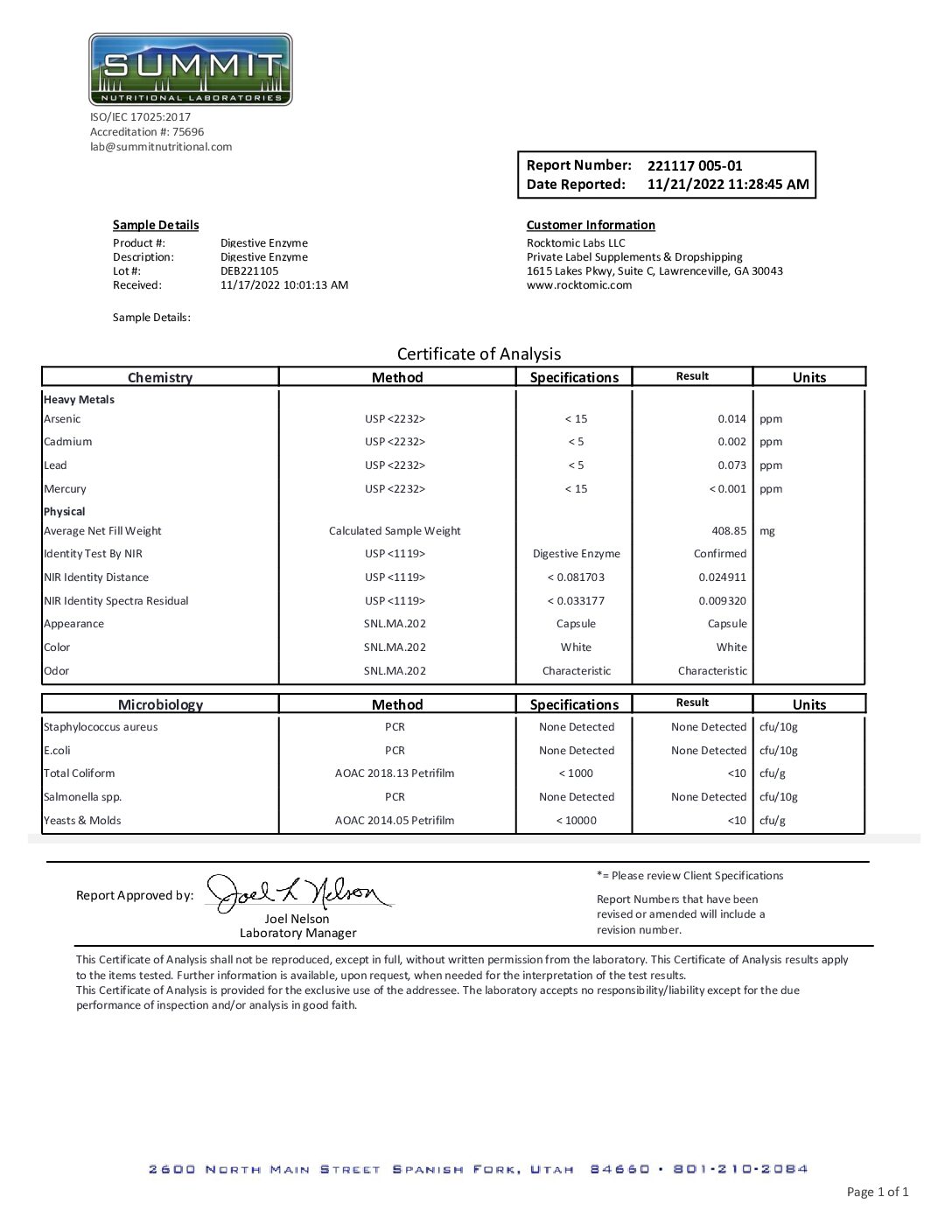ROC303 – Date Reported November 21 2022