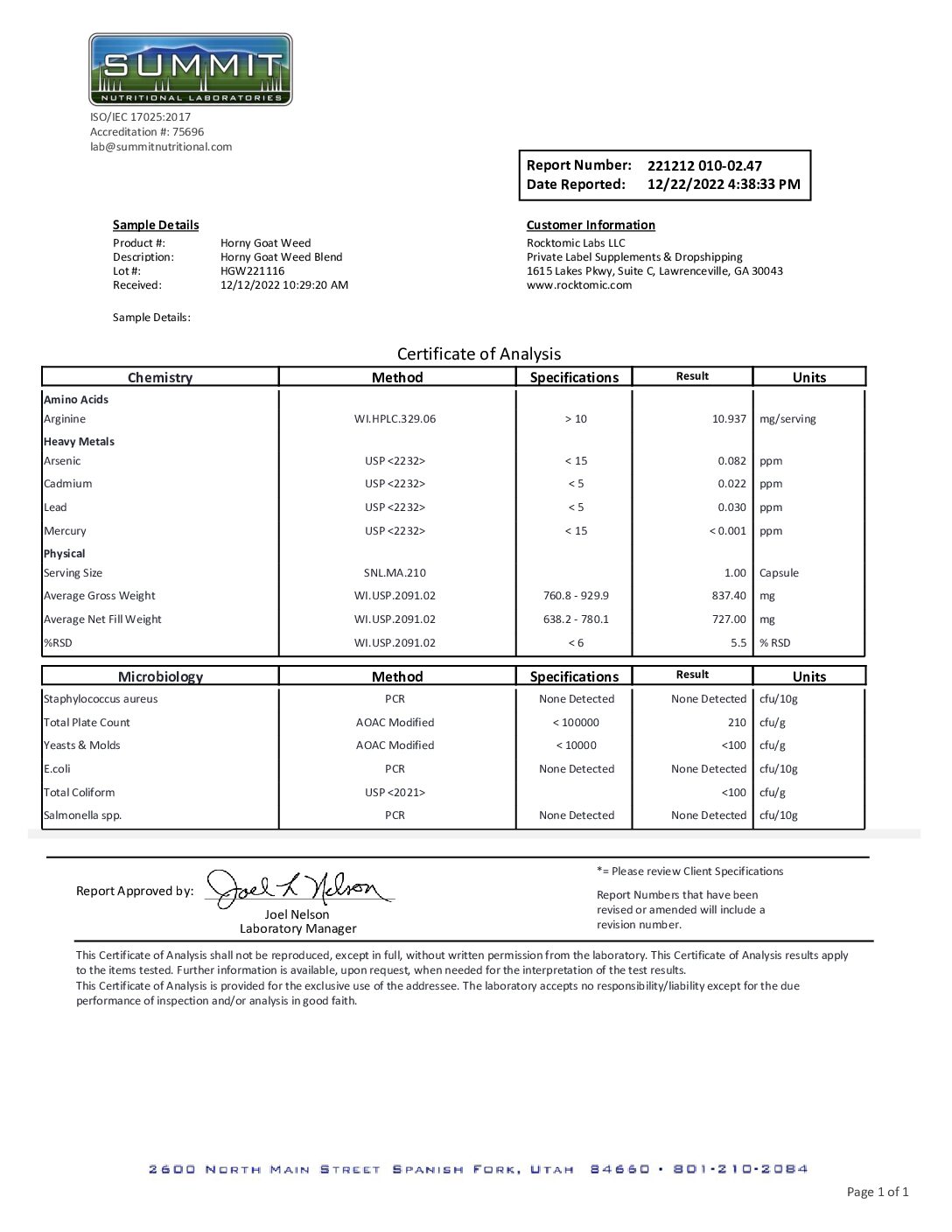 ROC501 – Date Reported December 22 2022