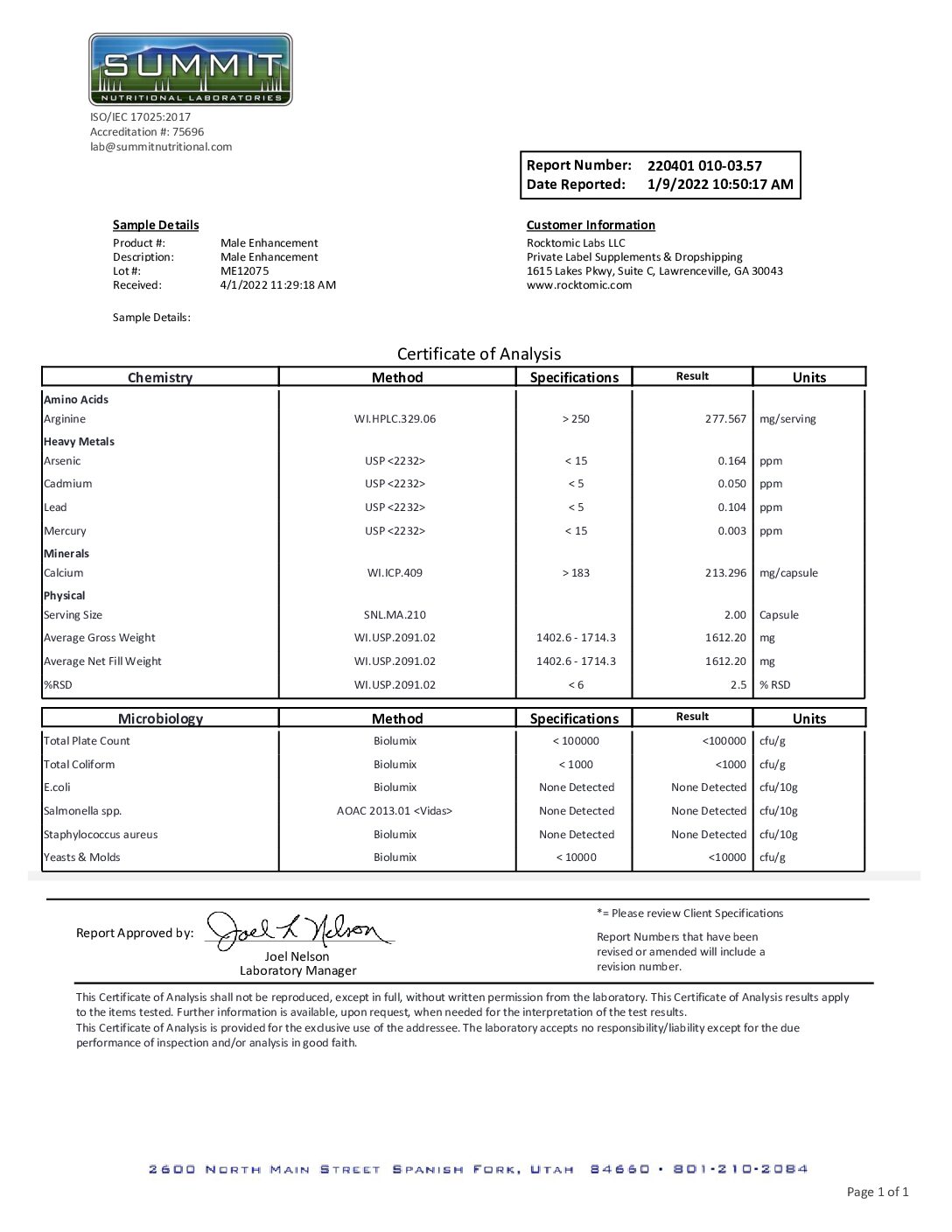 ROC502 – Date Reported January 9 2022