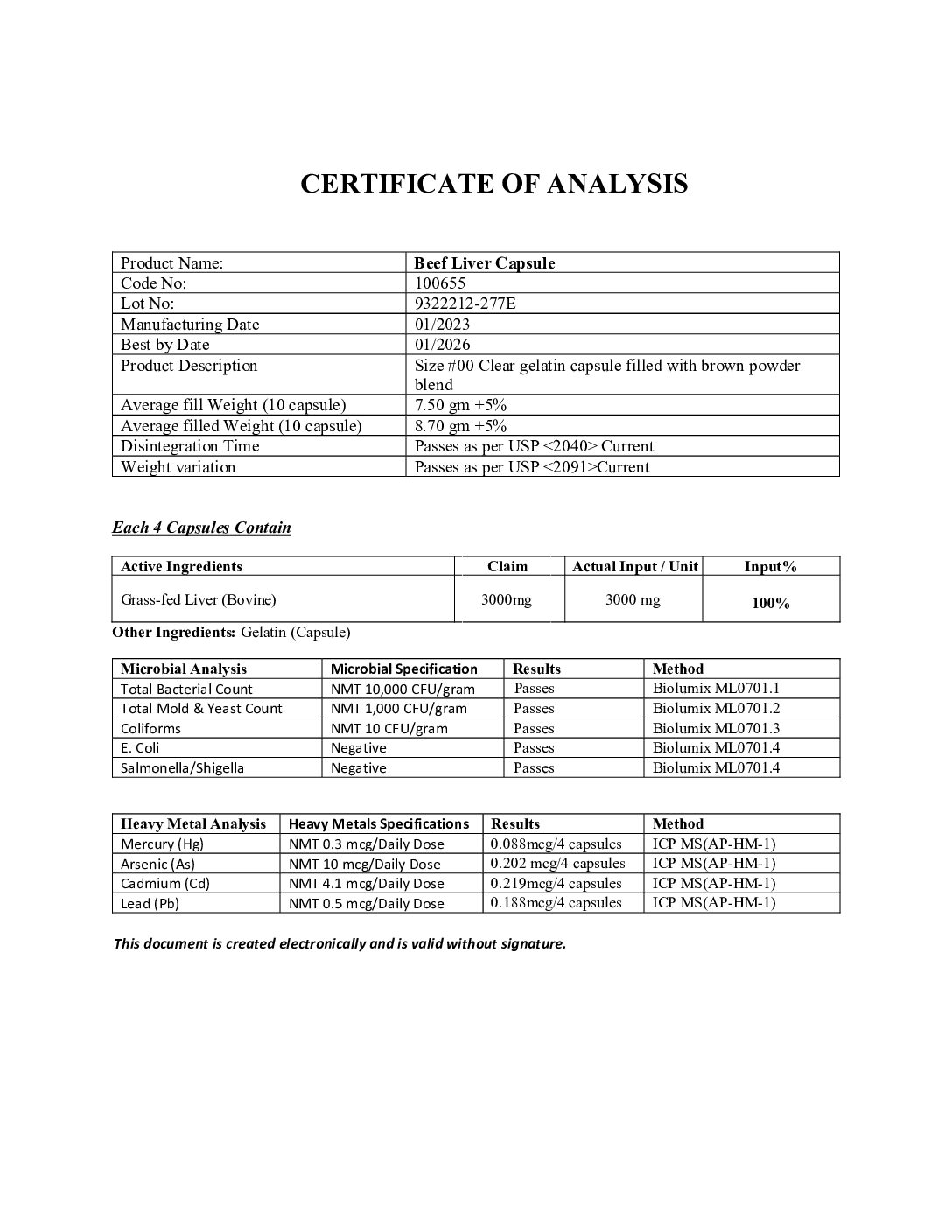 ROC509 – Date Reported 1 2023