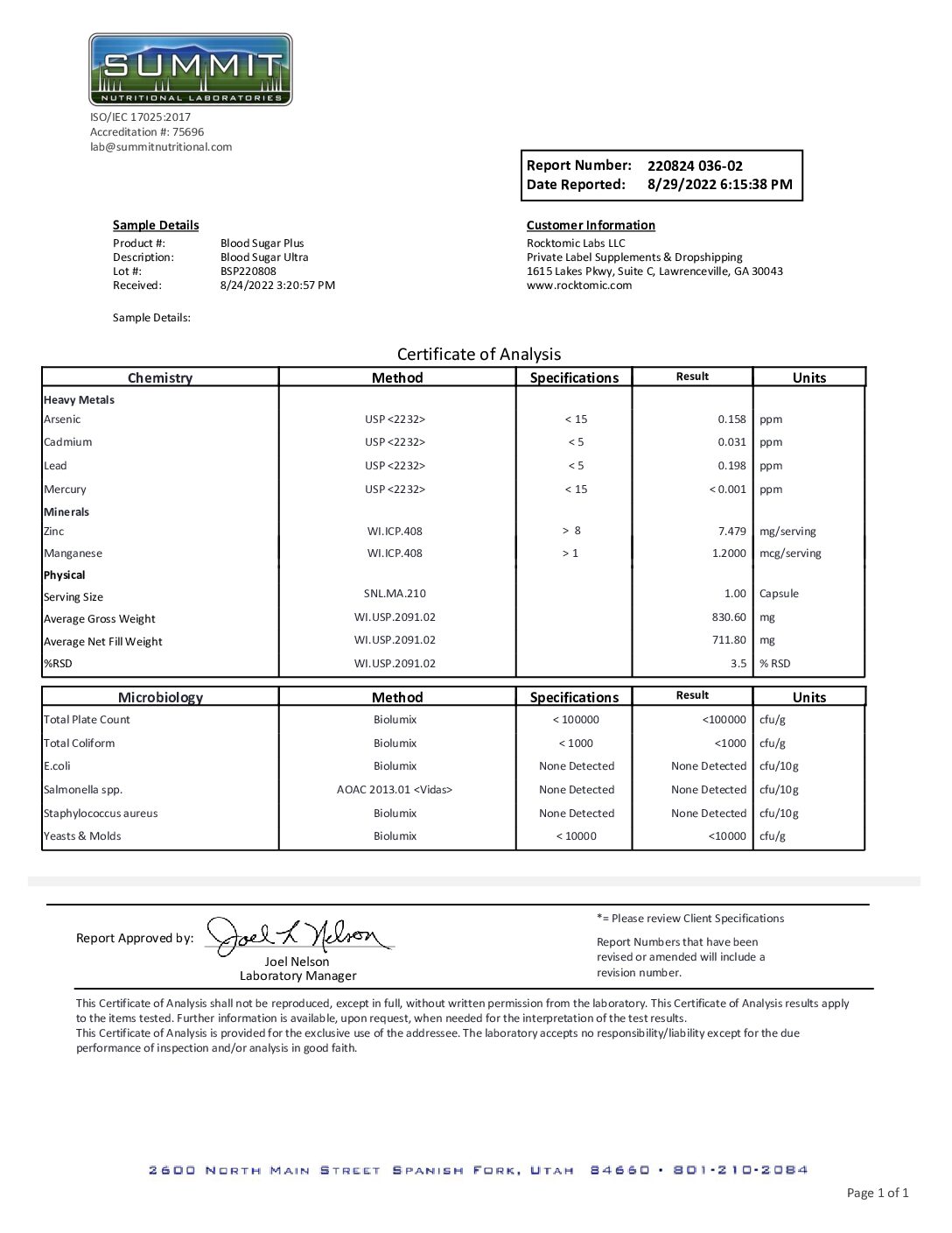 ROC803 – Reported Date August 29 2022