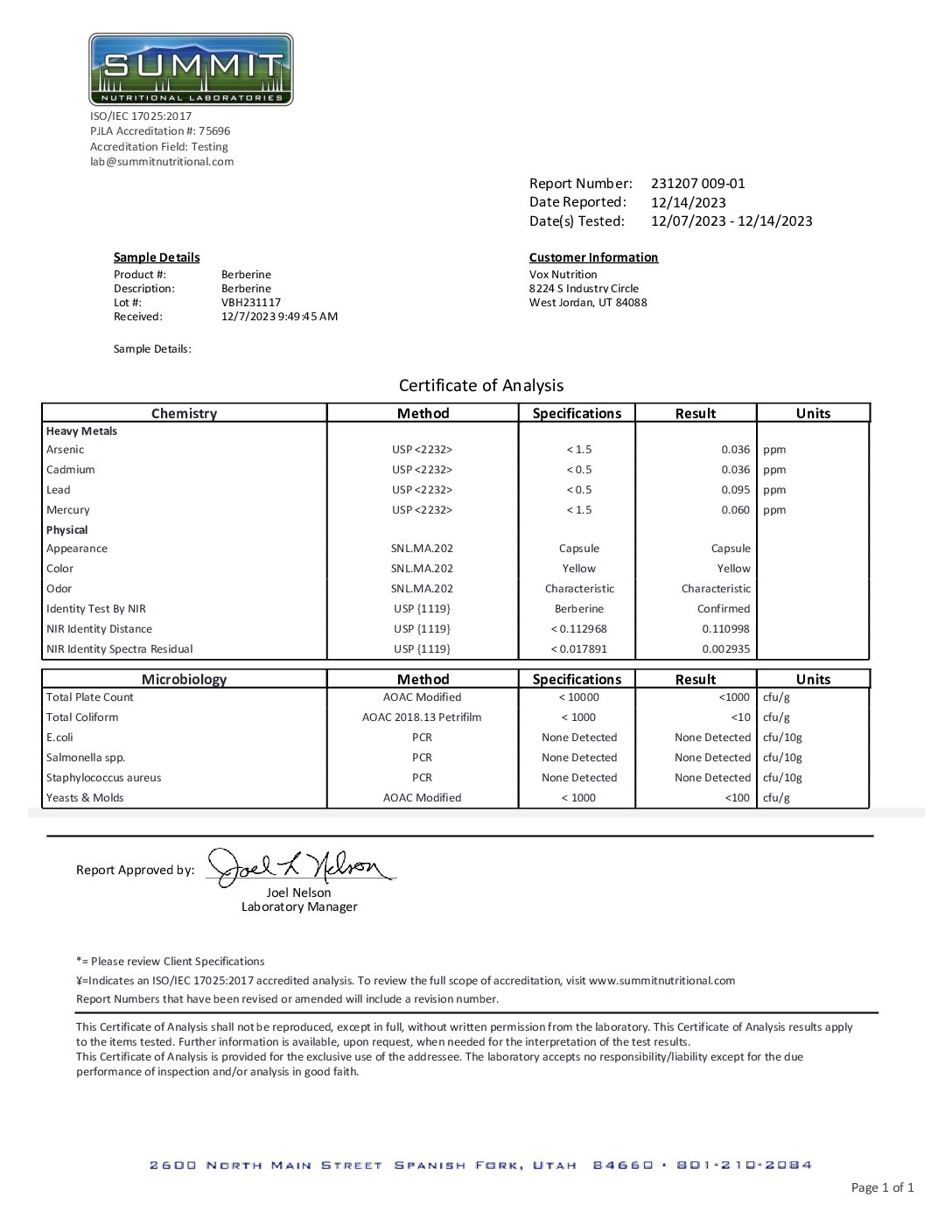ROC2251 – Date Reported Dec 14 2023