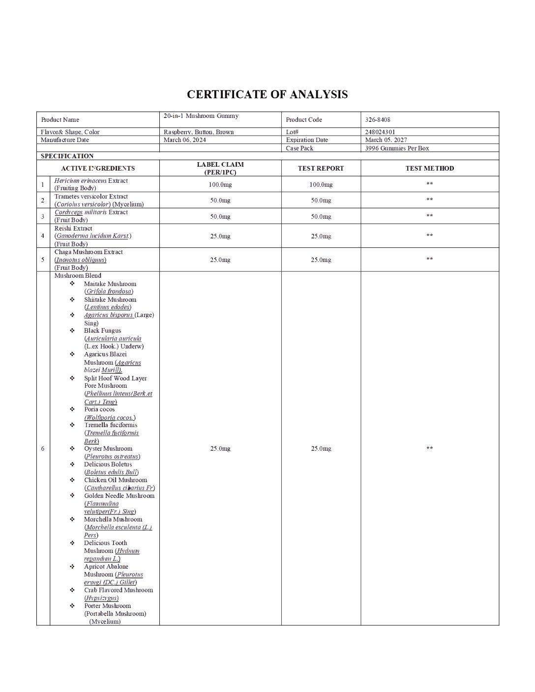 ROC946 – Date Reported Mar 6 2024 ROC946 – Date Reported Mar 6 2024