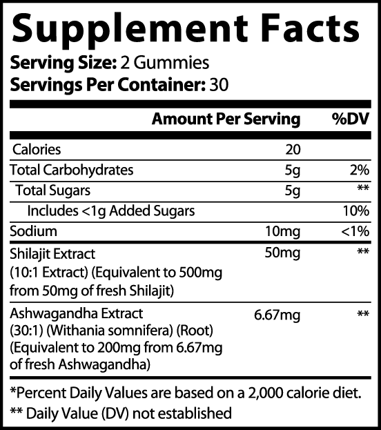 Pro Shine Supp Facts Pro Shine Supp Facts